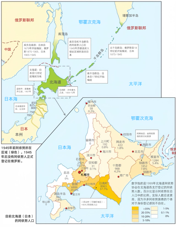 地图显示日本及俄罗斯联邦中阿依努人口的历史与现今分布。 数据由K. Uzawa及W.K. Dallmann汇编，英文原图W.K. Dallmann和Troms∅绘制（2007年），由译者译为中文版。